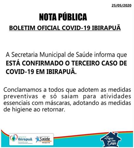 Saiba o estado clínico dos casos de covid-19 em Ibirapuã