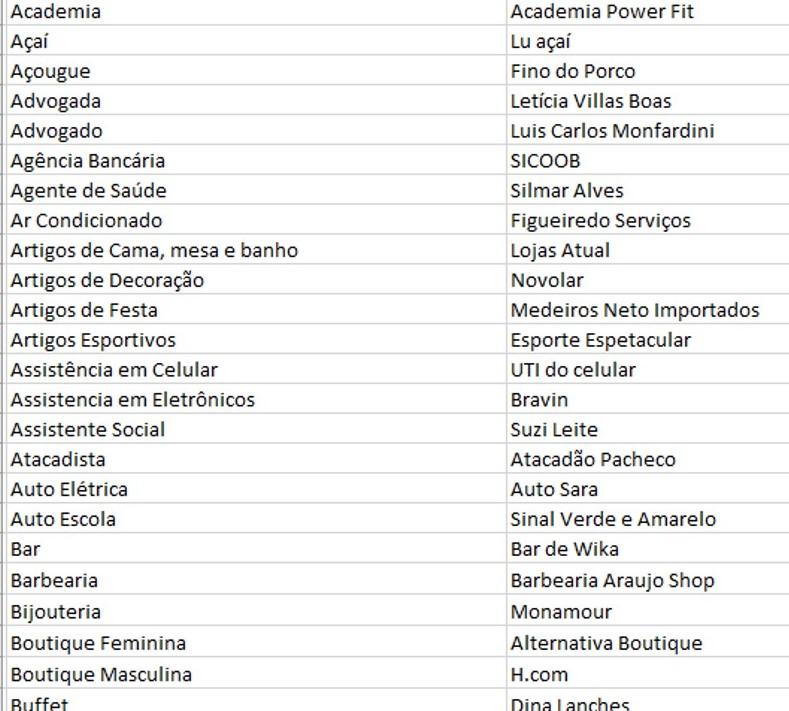 Revista Atual e CDL preparam últimos detalhes para entrega dos prêmios do Destaque Empresarial 2021